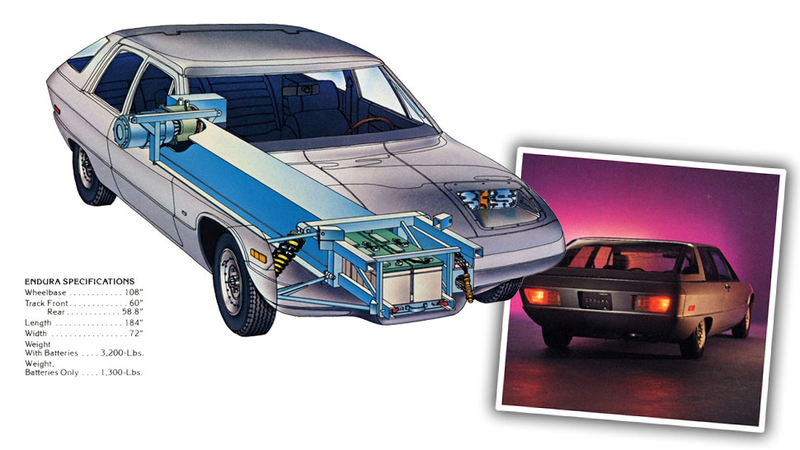 Illustration for article titled The Endura Was Basically The Tesla Model S Of 1978